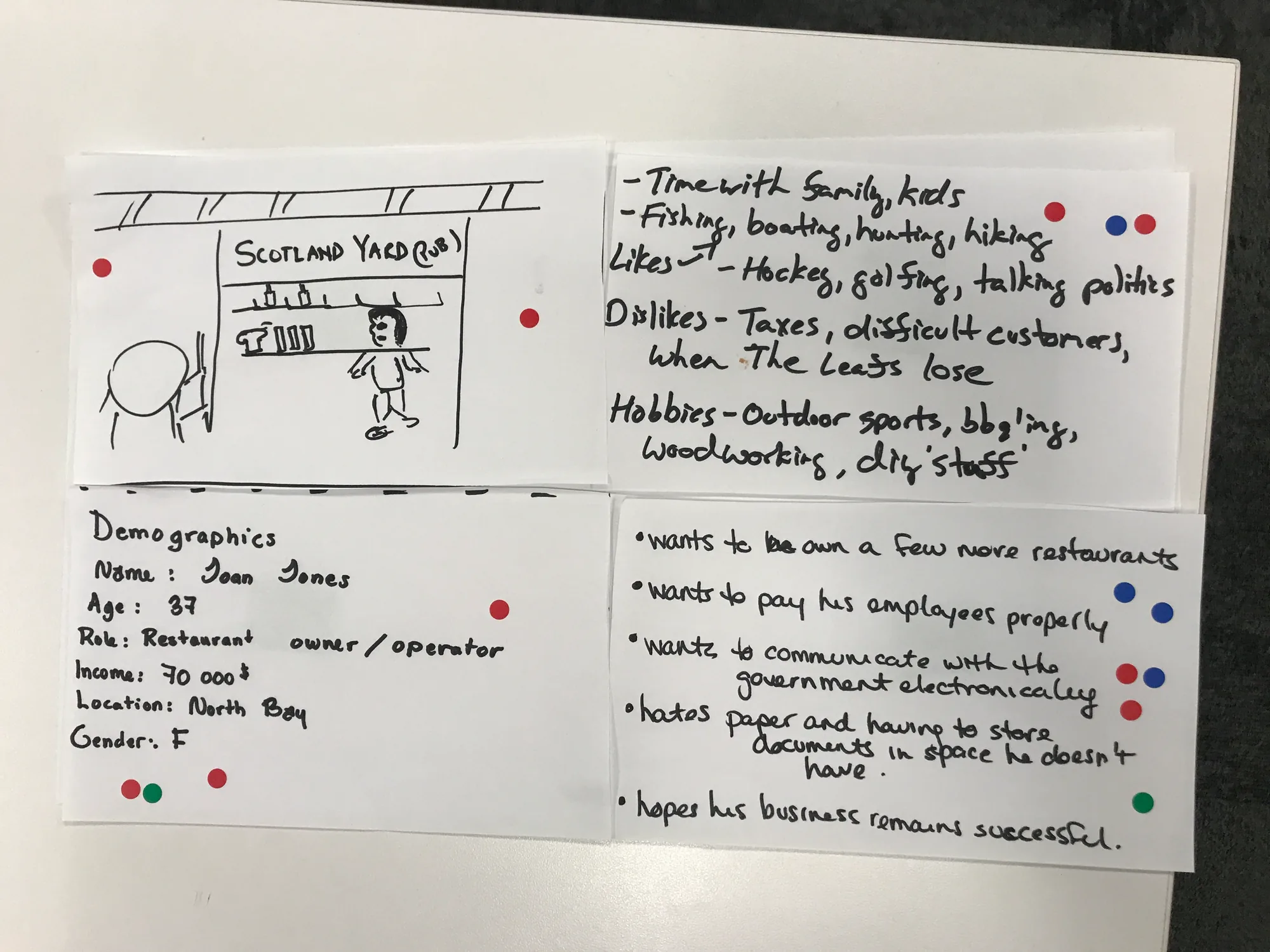 Risk identification notes