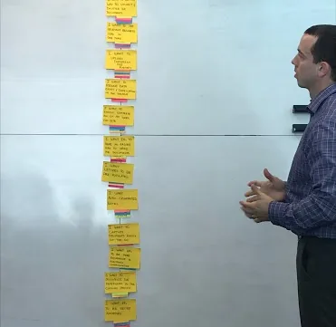 Roadmap planning