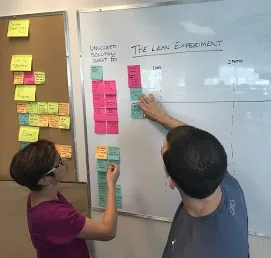 2x2 prioritization matrix