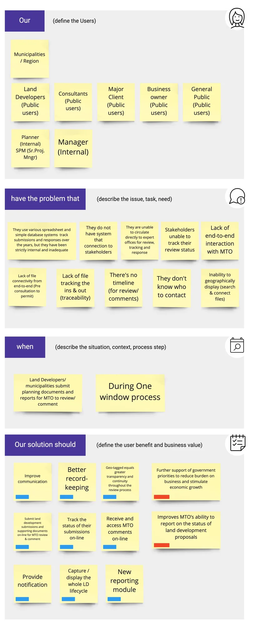 Problem statement workshop