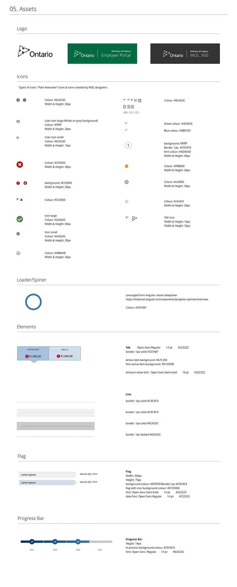 Assets 1