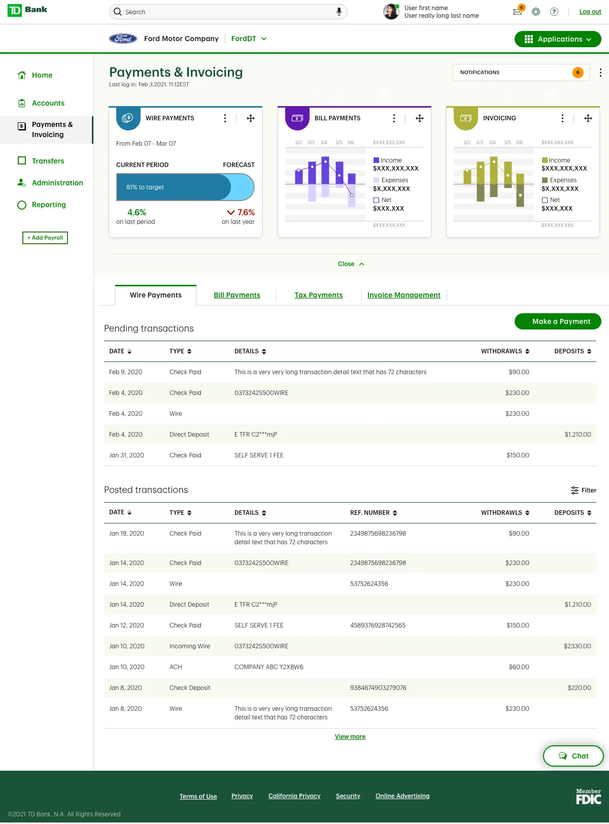 Dashboard