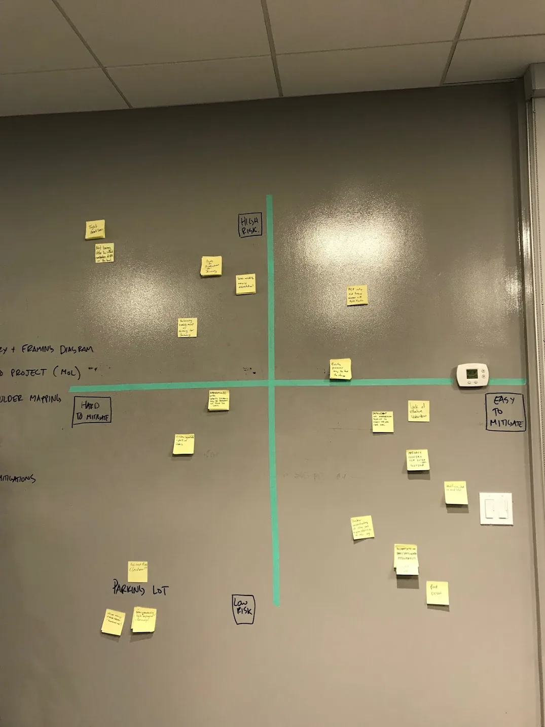 Risks and mitigations