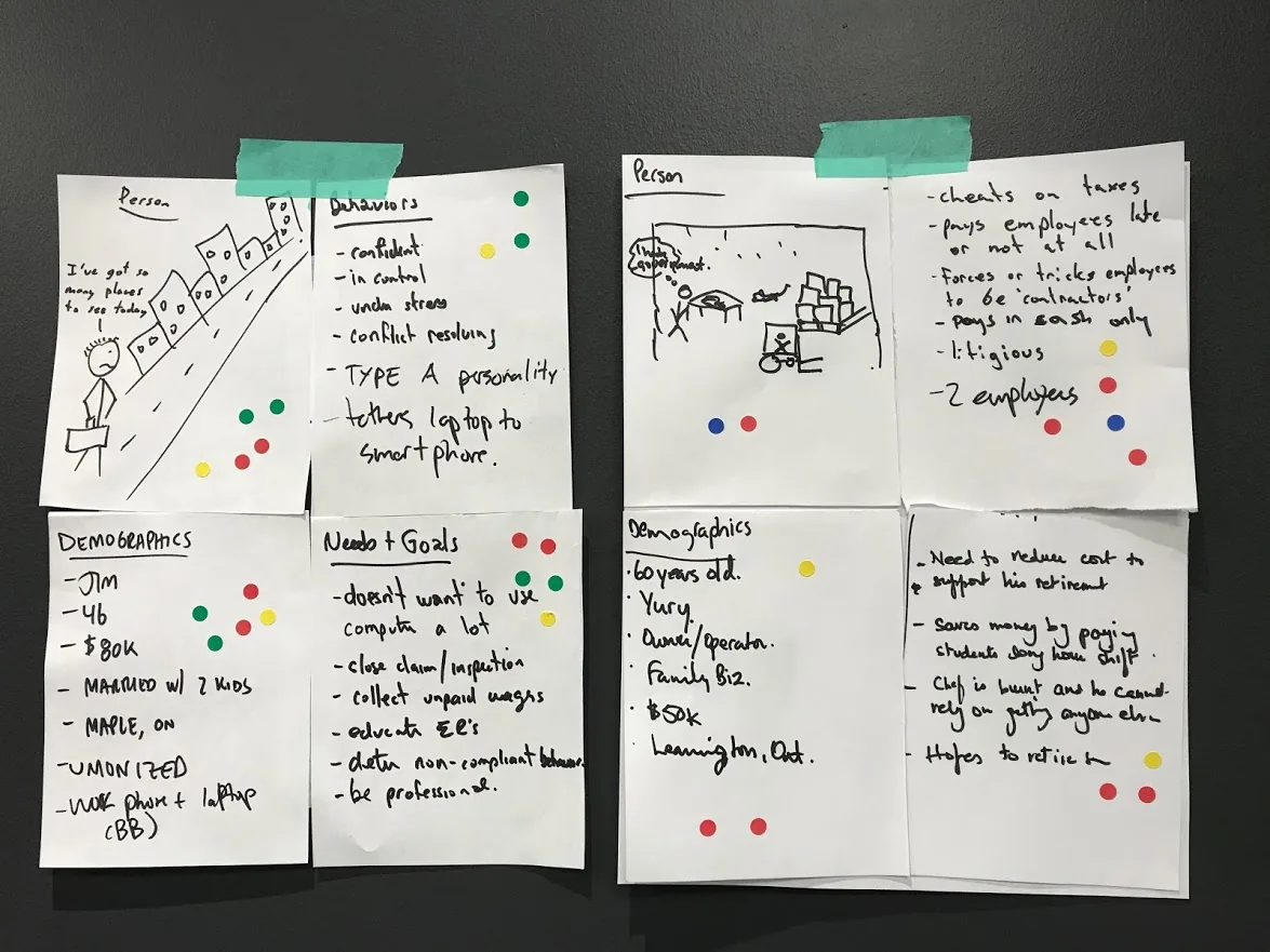 Personas workshop — Officer and Employer