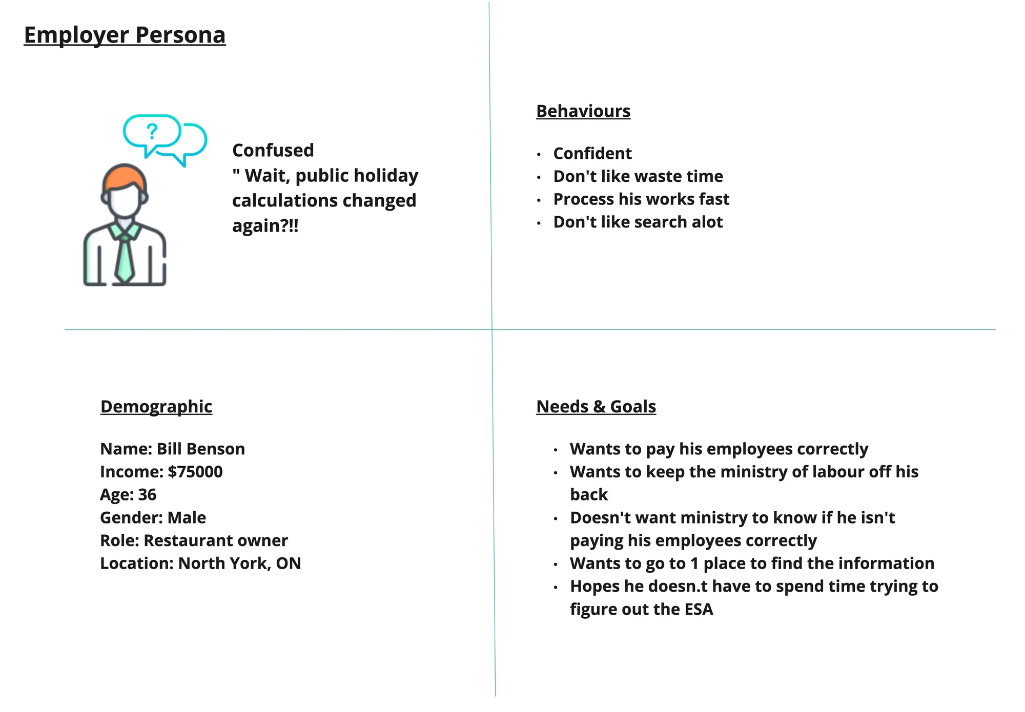 Employee persona