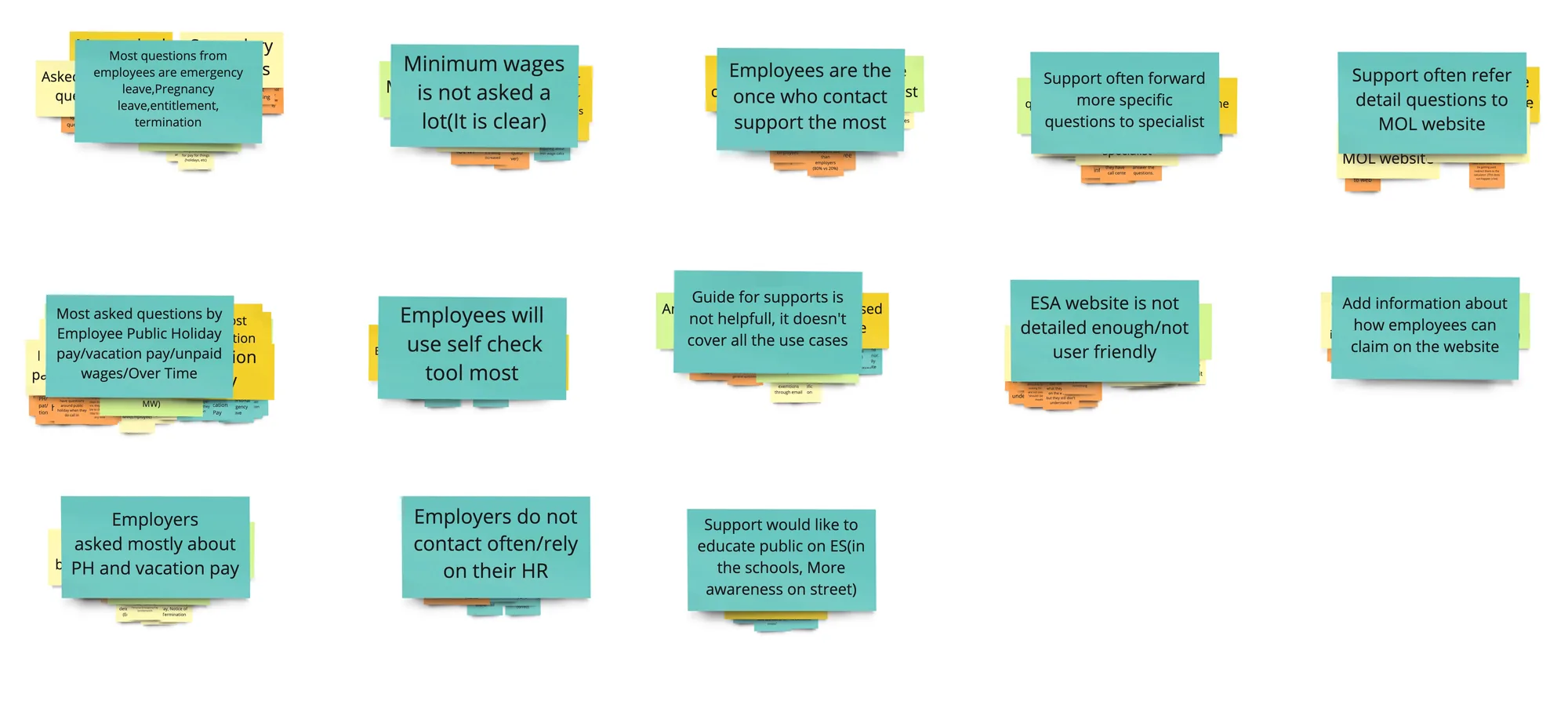 Interview synthesis