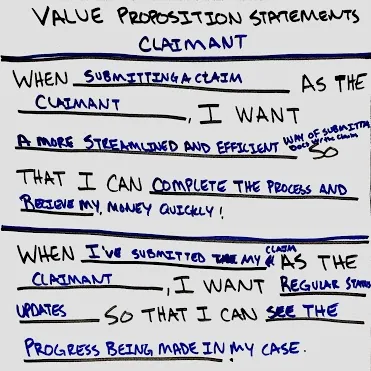 Value proposition claimant